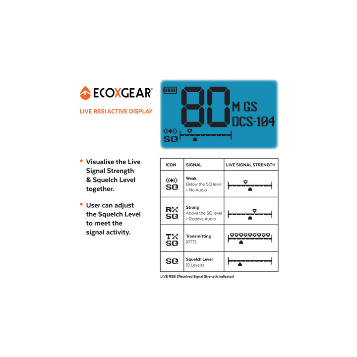 ECOXGEAR ECOXTALK EXG500